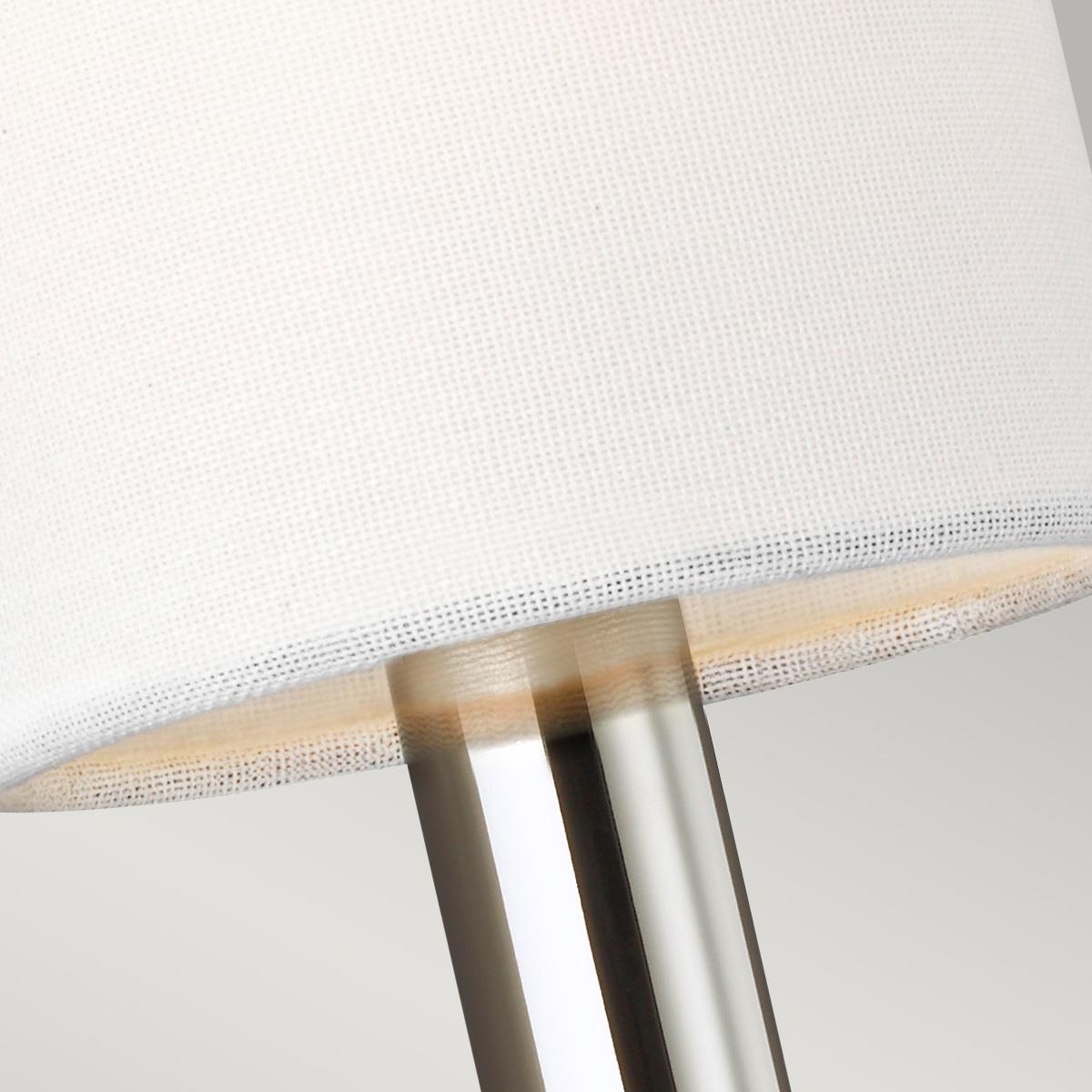 Magnified view of the linen shade
