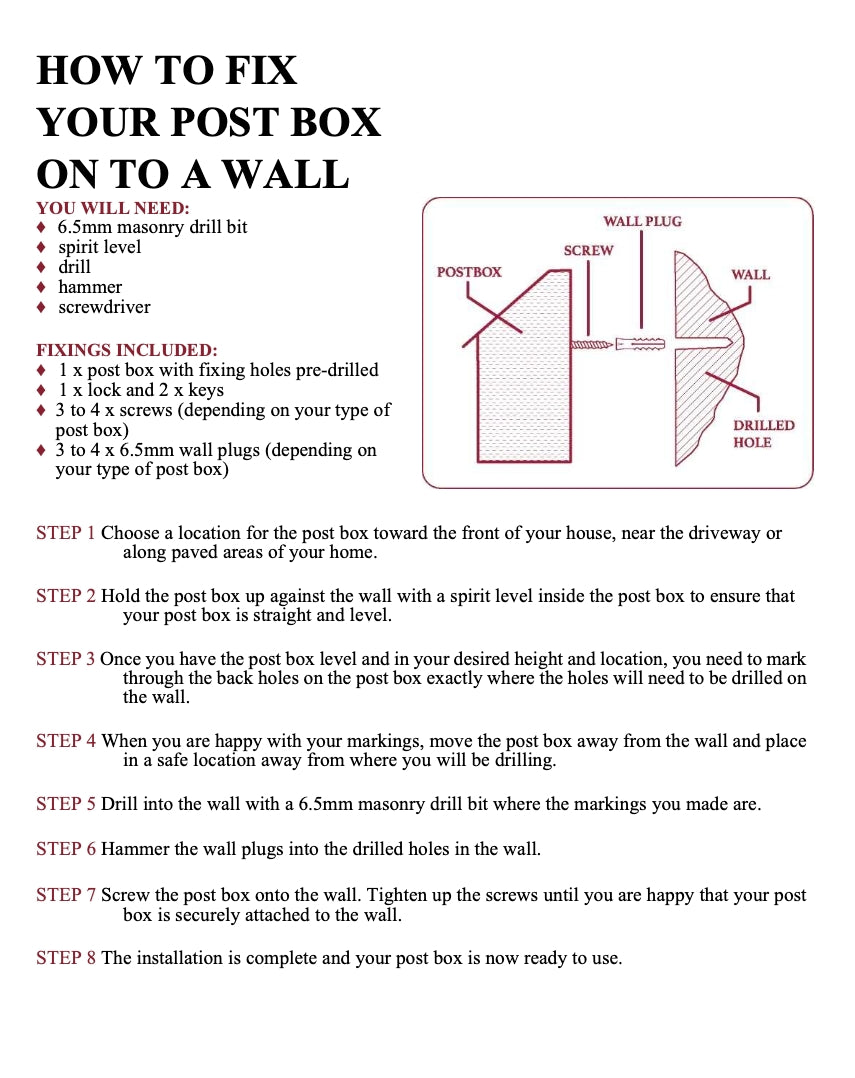 Post box instructions