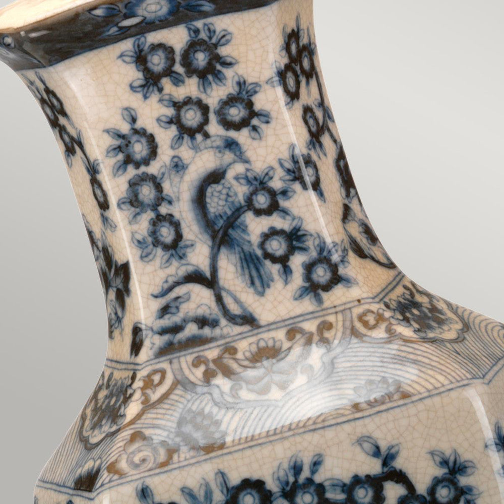 Close up of the floral pattern