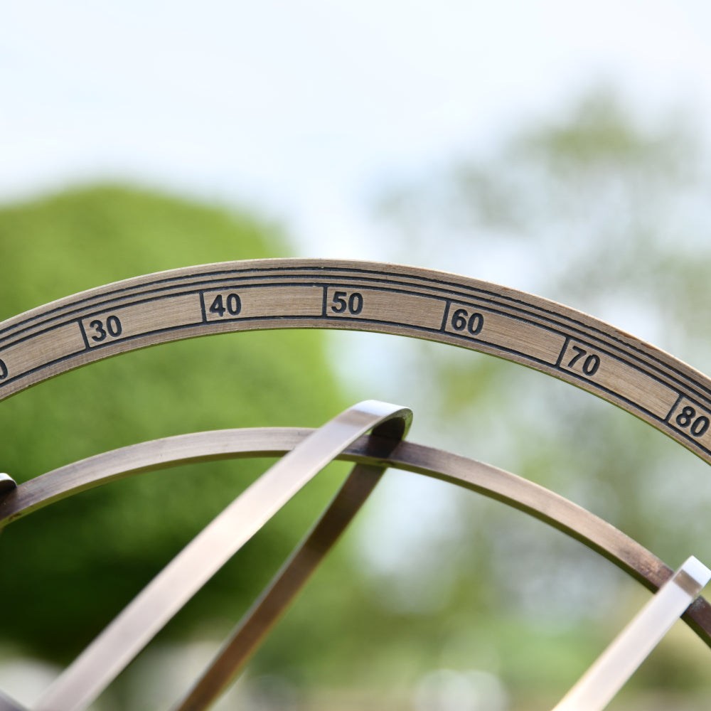 Edges of the armillary sphere