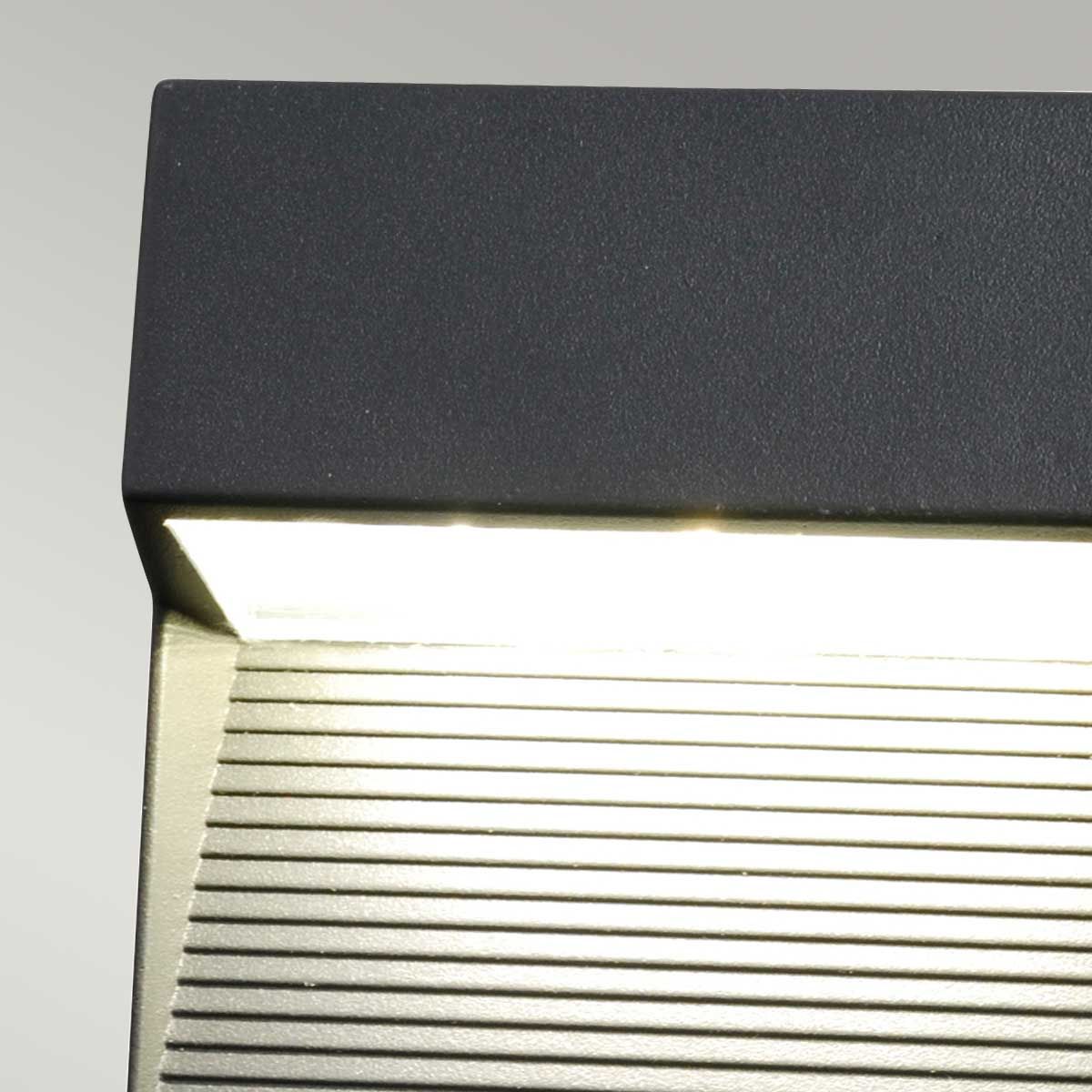 astrid square wall light detail 2