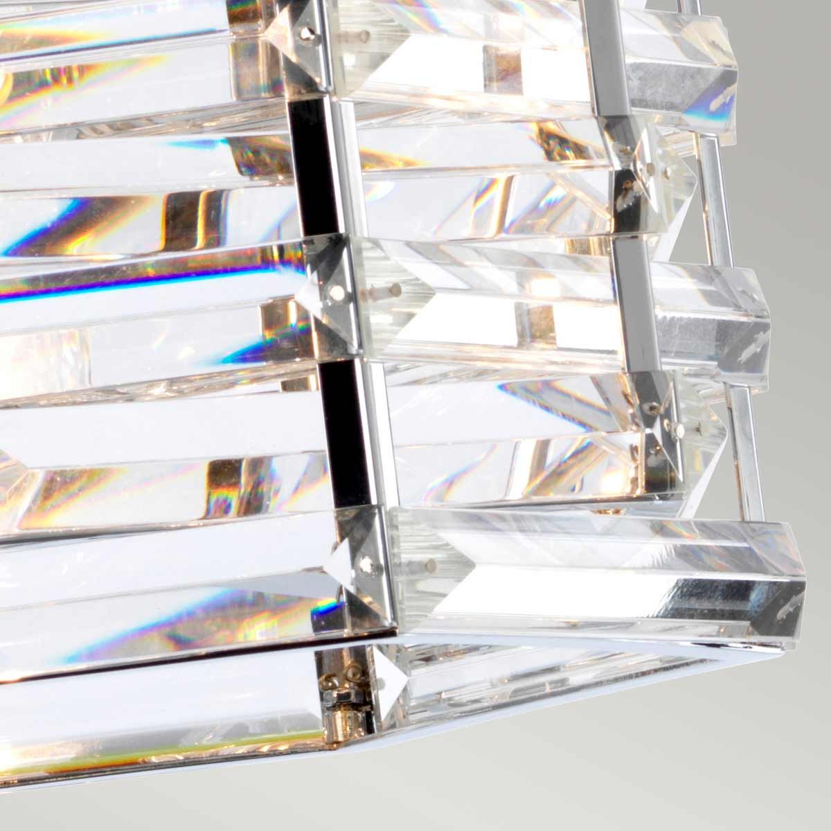 Magnified view of the K9 cut glass
