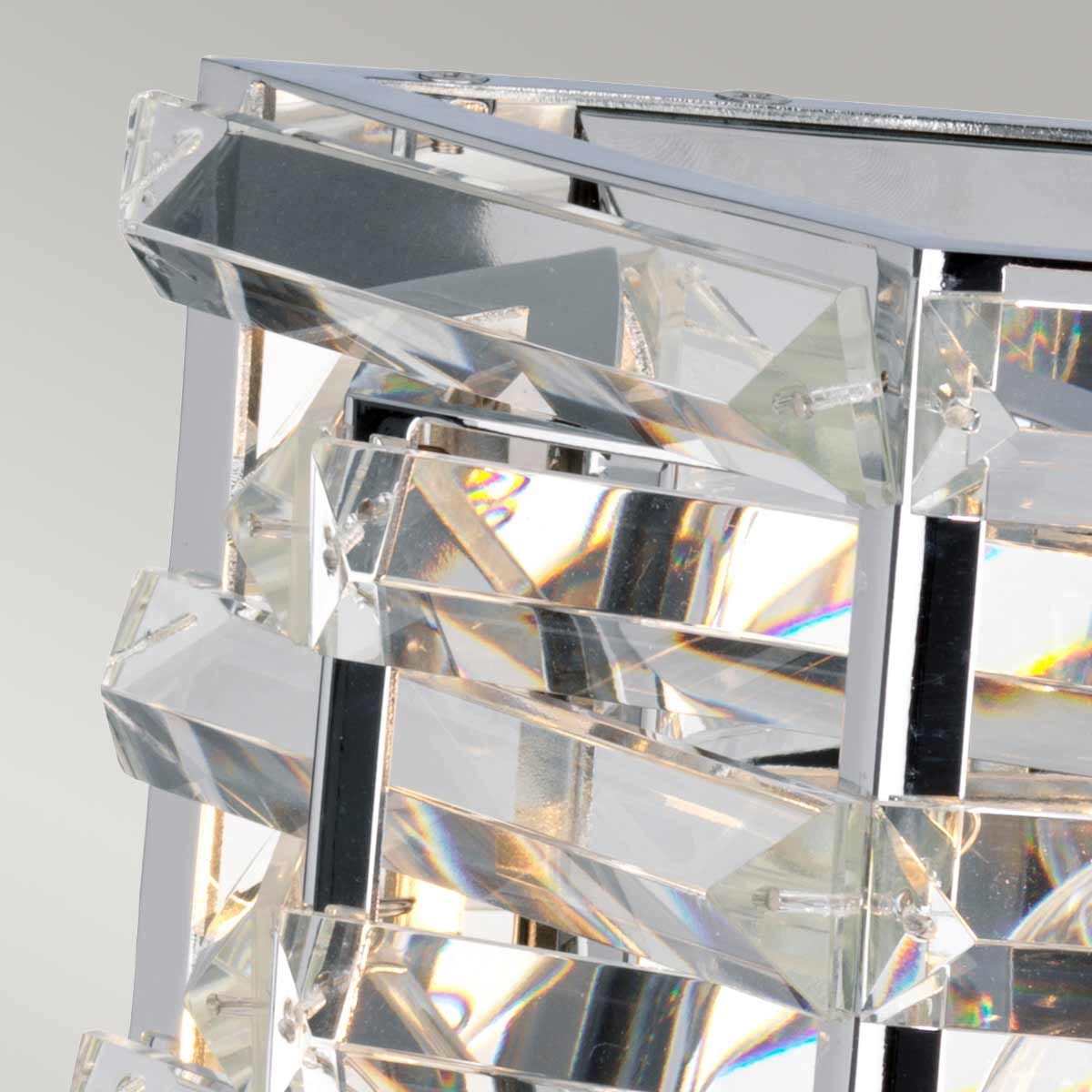 Close up of the illuminated glass