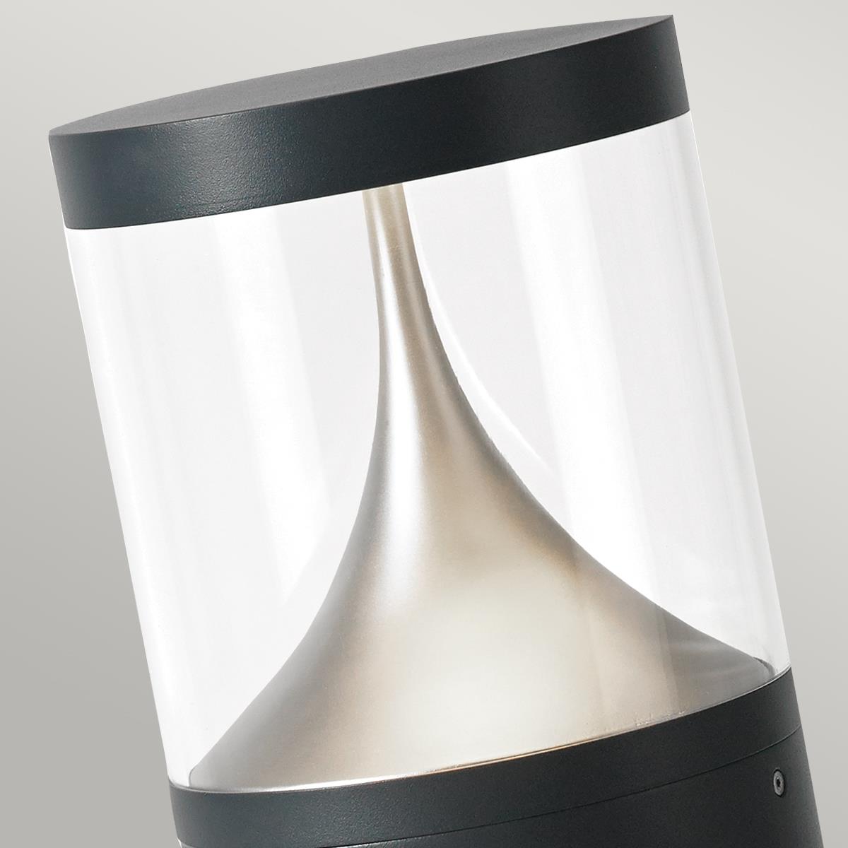 Close up of the LED light