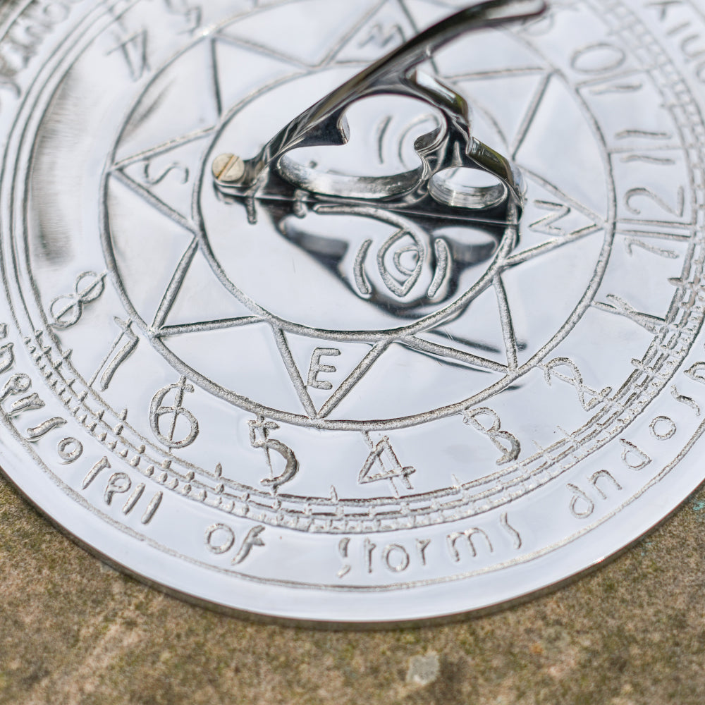 Magnified view of the compass and numerals