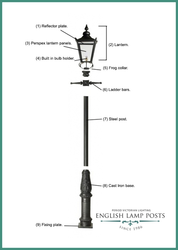 Garden Lamp Post Parts 